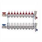 water manifold stainless steel for floor heating system